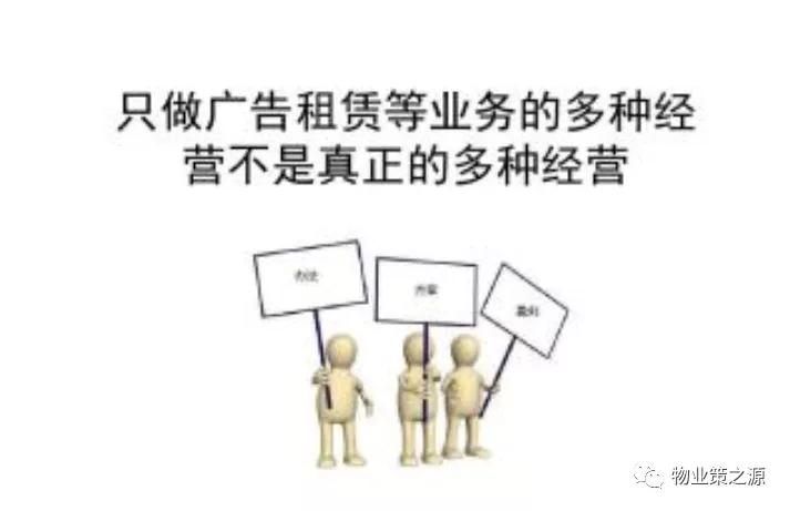 物业公司多种经营创收方案,物业公司经营绩效方案