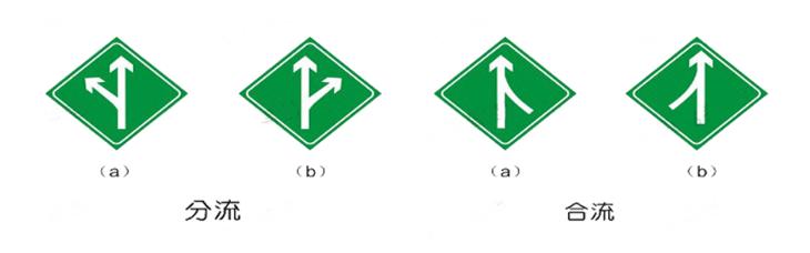 新手开车如何判断路上的指示标志,道路交通警告标志标牌图解