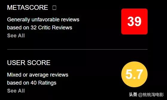 5.3分,恐怖经典“电锯惊魂”真是被毁了