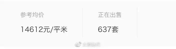 太原买房推荐楼盘7000,太原买房推荐楼盘学区