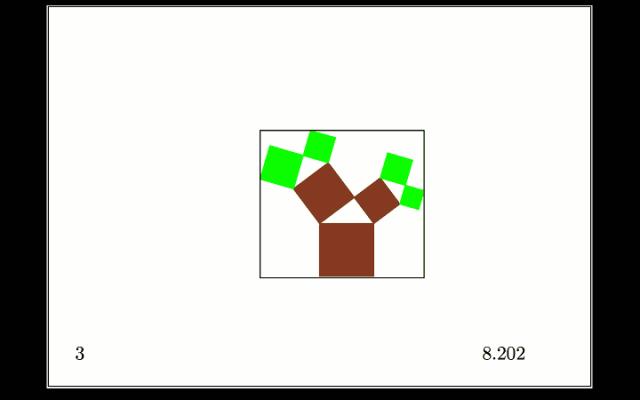 学会这四个动作数学想学不好都难,30组数学动图开启你的数学思维