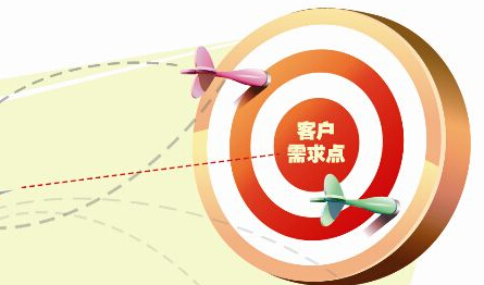 记住四个字的口诀文案,带货干货技巧分享文案