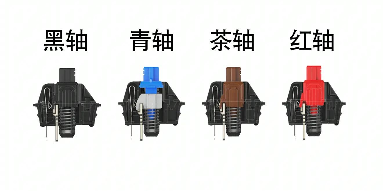 机械键盘套件轴体键帽哪个最重要,机械键盘键帽和普通的有区别吗