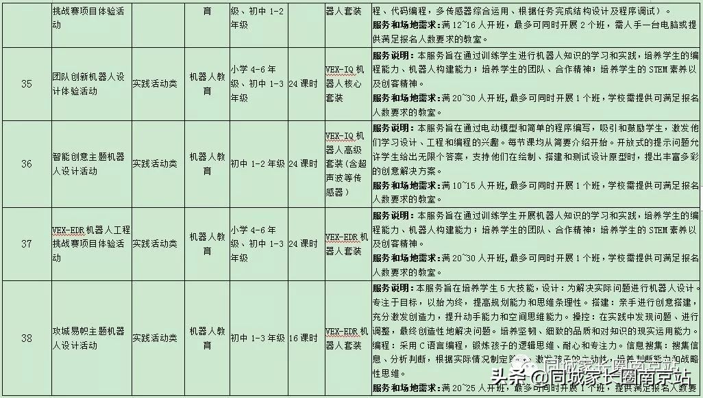 江苏泰州将推行课后服务模式,上海课后服务收费标准出台