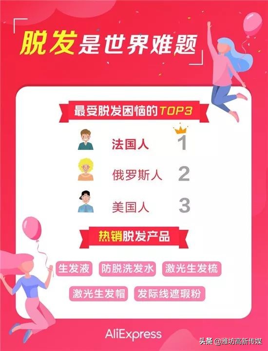 中国假发成老外刚需,国外网友评论中国假发