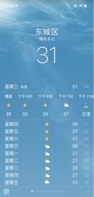 【壹人物】收下这份五一出行必备好物,样样都是王者选手!