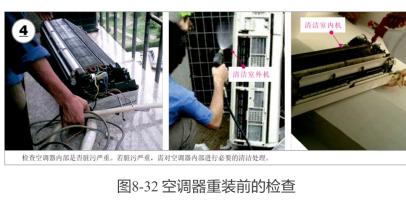 空调拆装移机后安装教程,空调拆装移机及安装