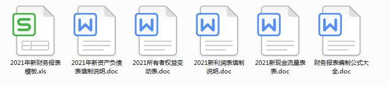 财务报表分析怎么做超全公式,财务报表编制及分析知识点