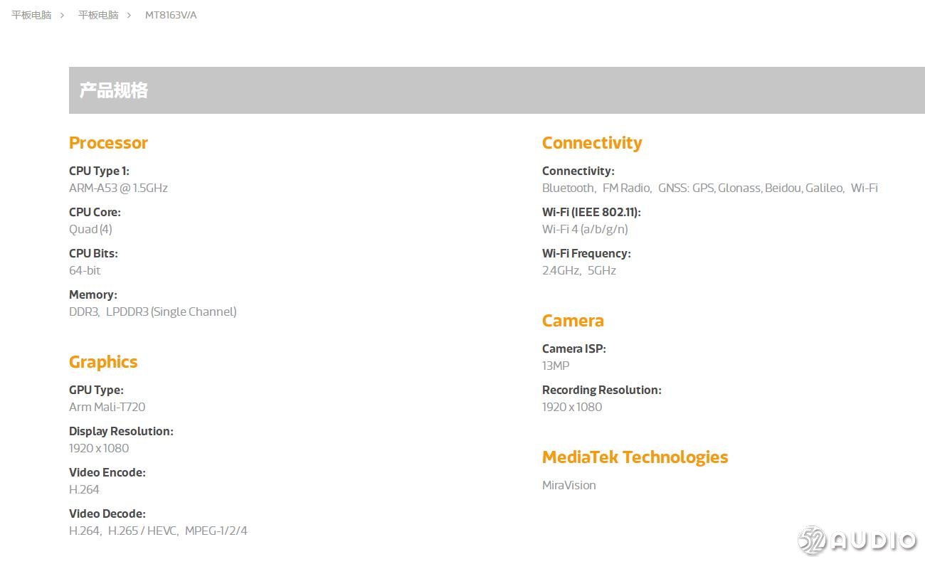 亚马逊echoshow8测评,亚马逊echo音响评测