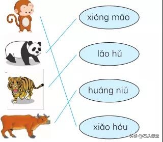 小学语文基础知识精讲1,小学语文基础知识大全专项训练