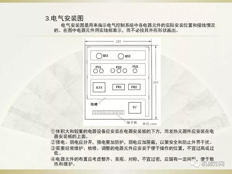 电气控制与plc应用技术题库,电气控制及plc应用技术合集