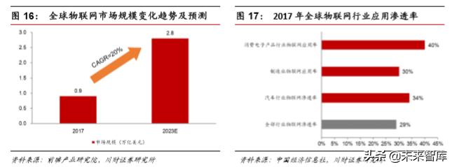 集成电路ic设计完整流程,集成电路ic设计工作日常