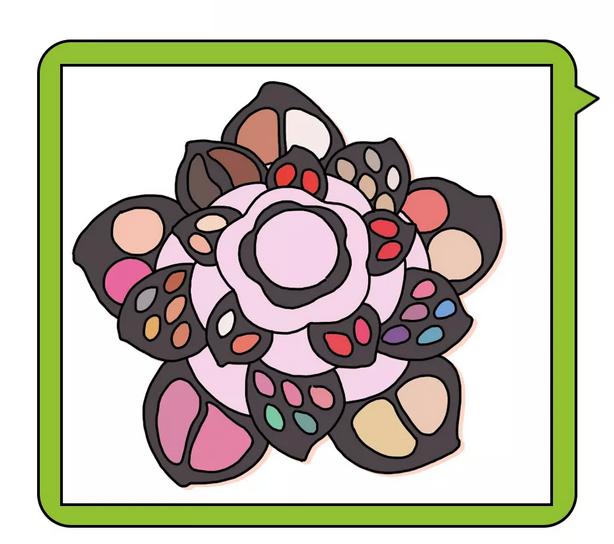 装高潮，当代青年的必备技能