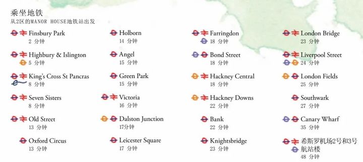 城区绿肺，WoodberryDown高性价比一居室分享