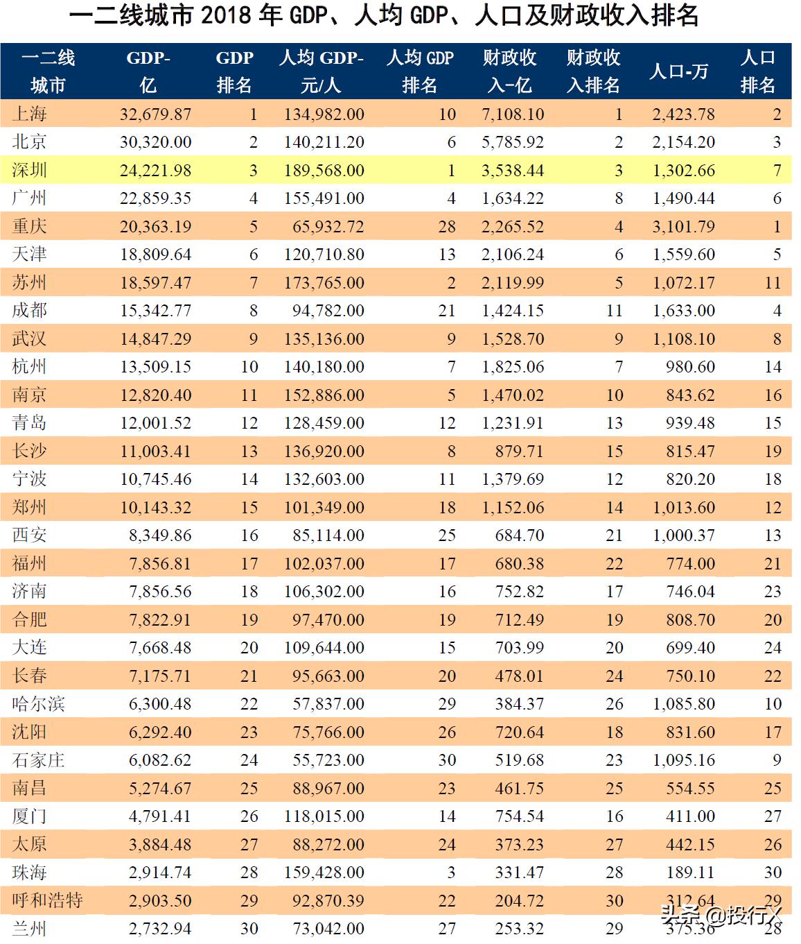 上市公司资本运营前景,上市公司资本运作统计