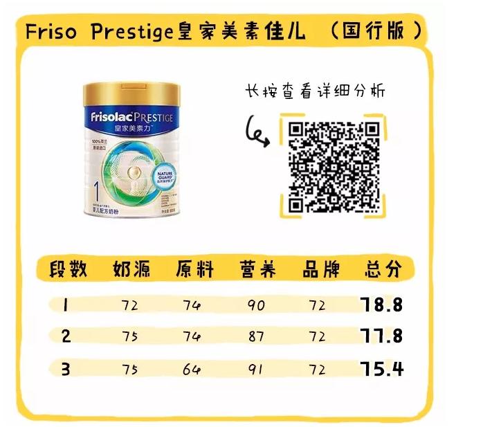 国行奶粉排行榜,母婴店不推荐的国行奶粉