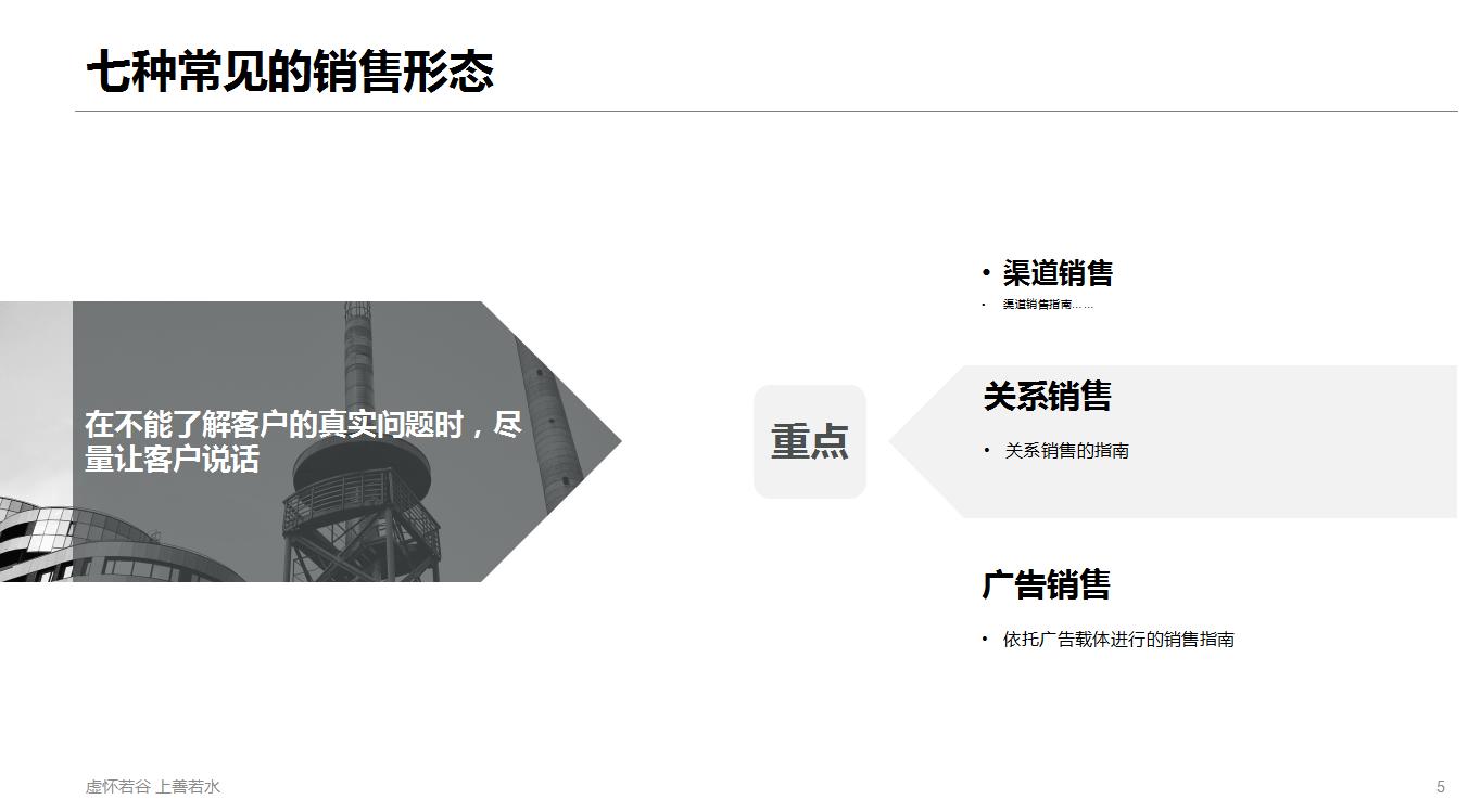 销售员怎么提升自己的收入,年薪百万总监20年销售经验技巧