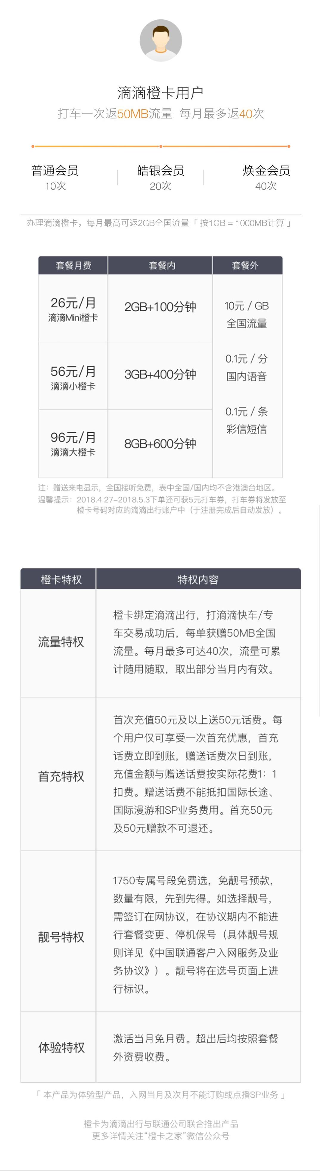 线上流量卡全解,互联网流量卡