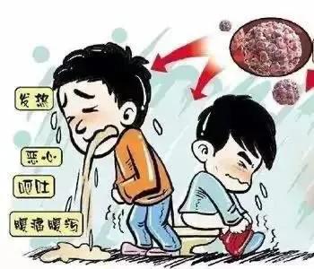 地摊经济火了！但吃了不卫生的地摊小吃导致拉肚子腹泻了怎么办？
