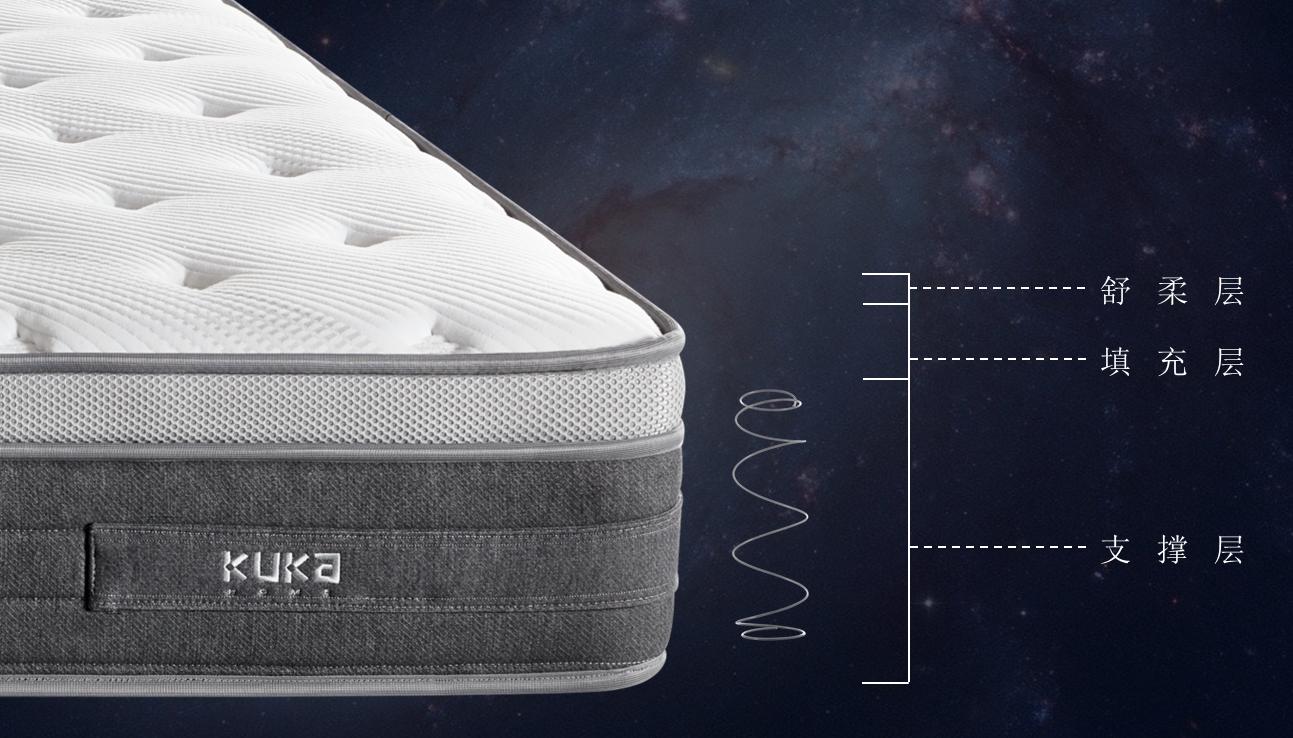七年试睡床垫,顾家深睡之星m2058床垫测评