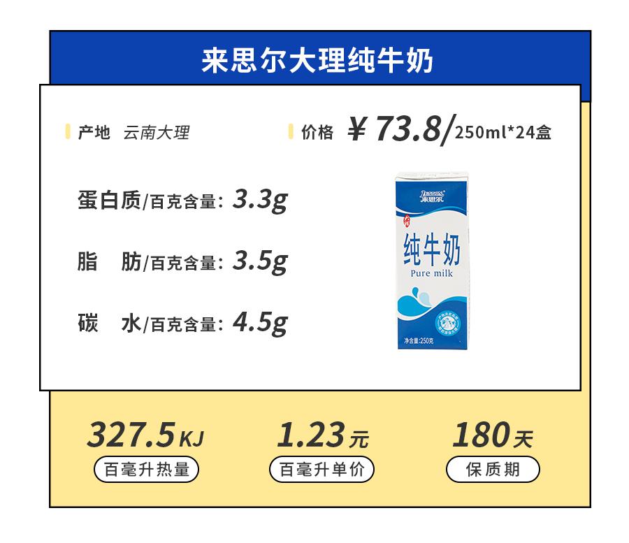 小众牛奶品牌,19年小众牛奶