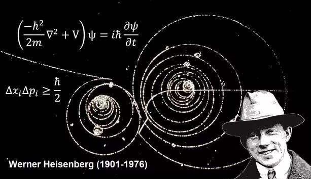 玻尔量子论有什么问题,哥本哈根量子力学解释