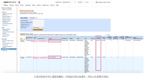 亚马逊弃置费用,亚马逊平台费用