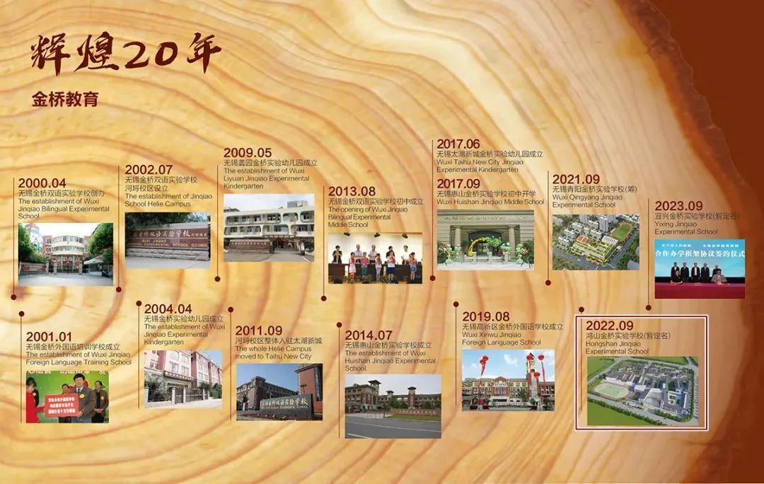 无锡江溪板块有新增学校吗,无锡有哪些好消息