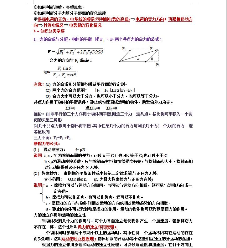 高中物理必修一归纳总结笔记,高中物理日积月累知识点总结
