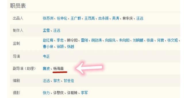 一个演员片酬有多少,一个演员演一部戏多少钱