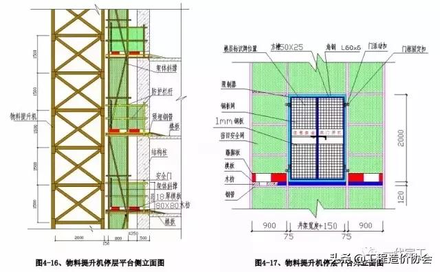 建筑施工安全生产标准化全套资料,北京市建筑工程标准化图集高清版