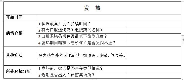 宝宝寻医问药指南指南,宝宝看病指南图