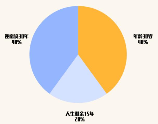 深度剖析职场35岁现象,职场人性短片视频