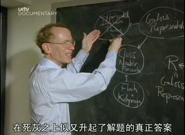 怎么才能看懂怀尔斯的费马大定理,费马大定理怀尔斯历程