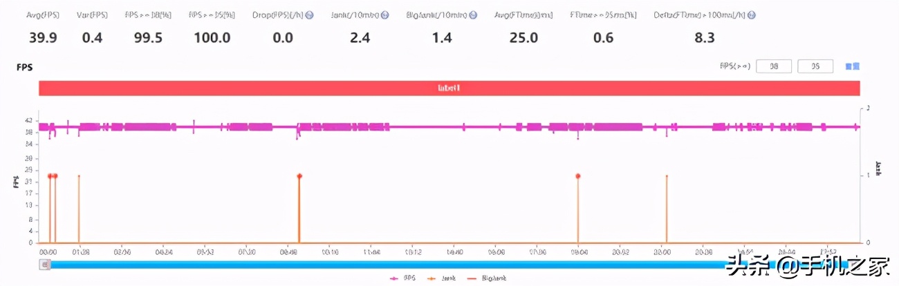 opporeno5pro超薄防窥膜,opporeno5pro5g高清防窥膜
