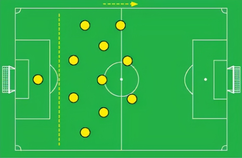 深圳王之者足球:赢回球权的位置区域关乎比赛胜负