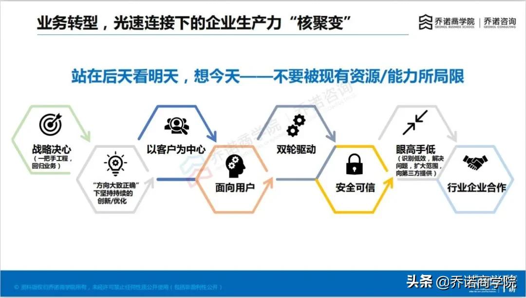 当销售快扛不住了,当销售没有前途