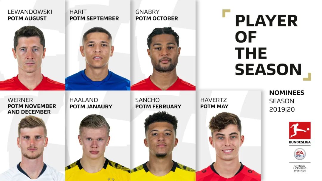 2024年德甲联赛1月最佳球员,德甲评选赛季至今最佳阵容