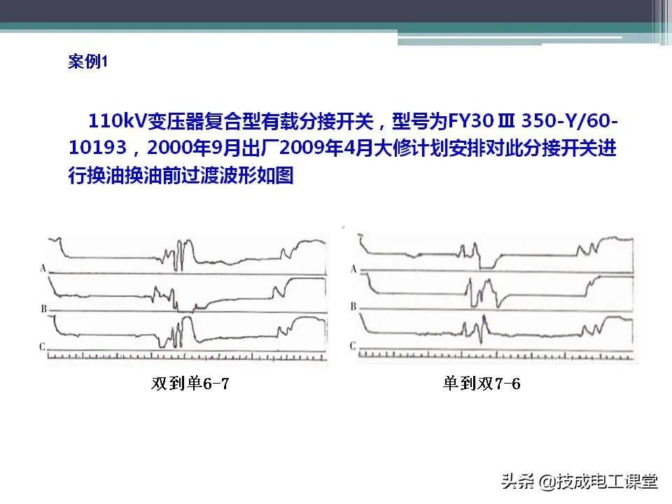 变压器无载分接开关内部构造,油浸式变压器的结构ppt