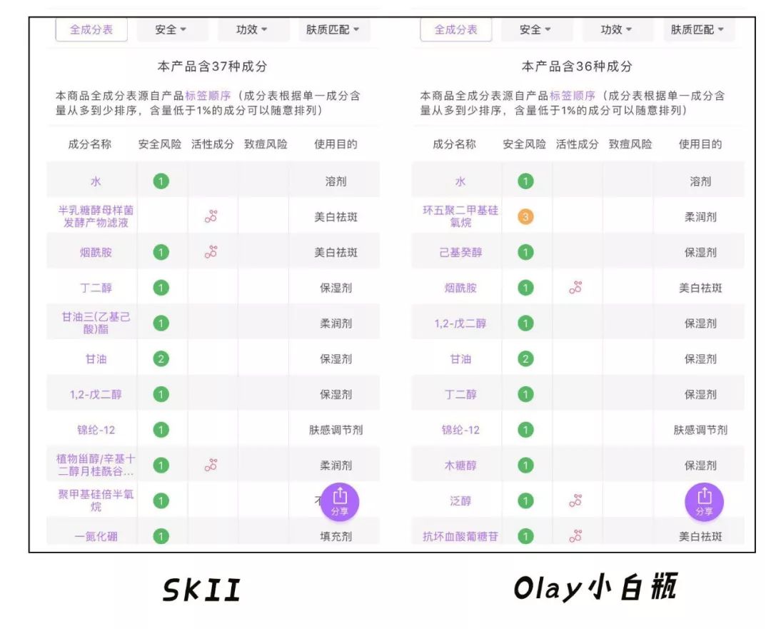 sk2前男友面膜第三天会恢复原样吗,日本sk2前男友面膜10片装官方售价