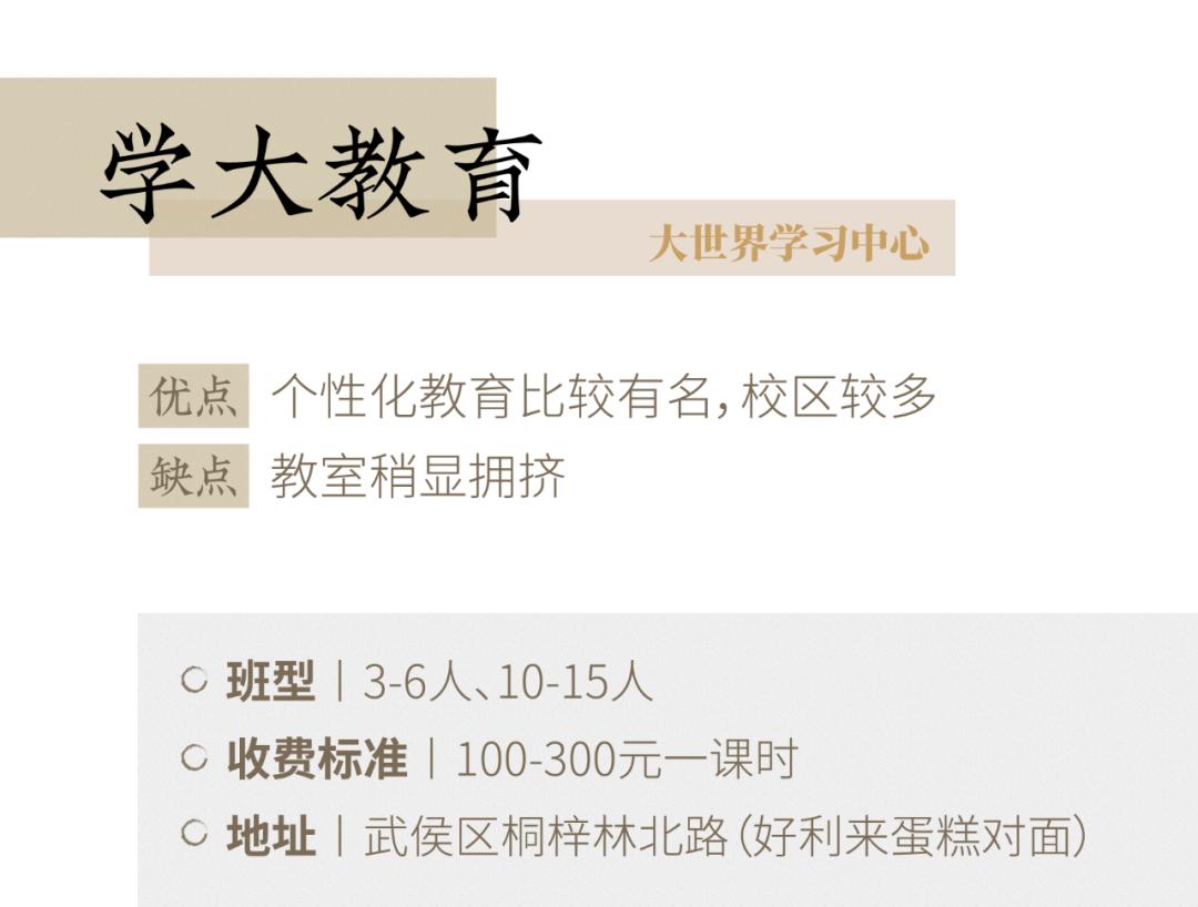 艺考文化课冲刺学校哪家比较好,艺考机构测评怎么测