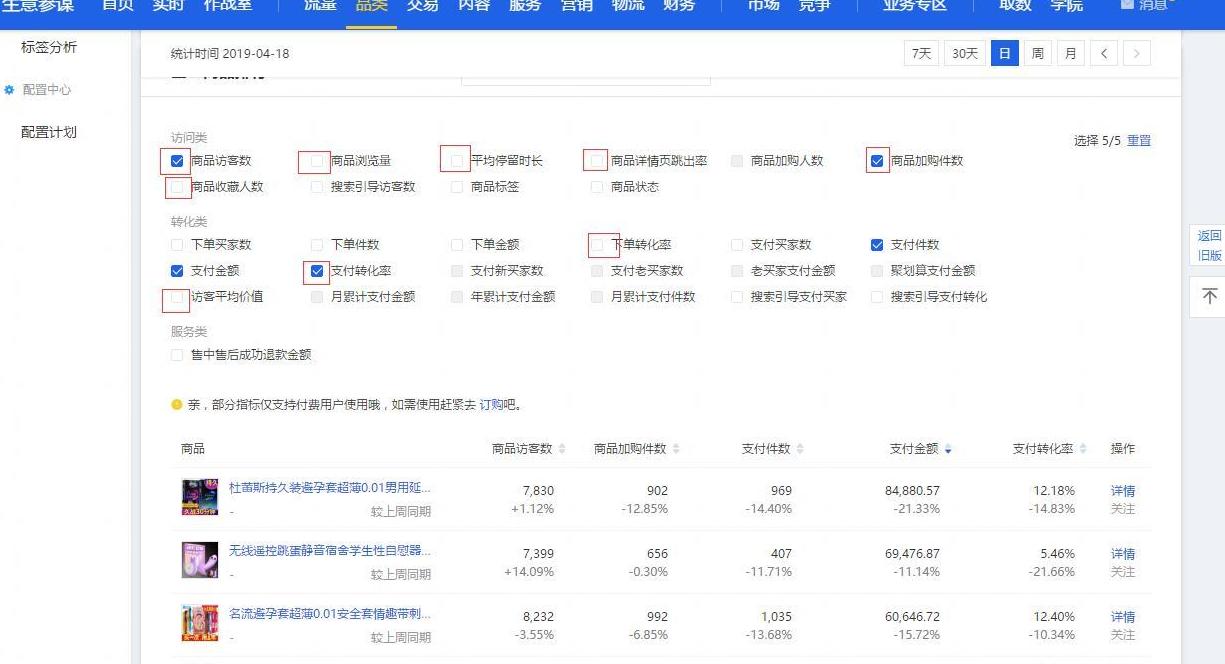 淘宝运营打造爆款的技巧,淘宝运营爆款技巧