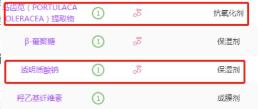 男士100以内护肤全套推荐,简单而有效的男士护肤