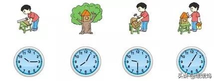 二年级上册数学第7单元知识点,二年级数学思维训练题上册1-6单元