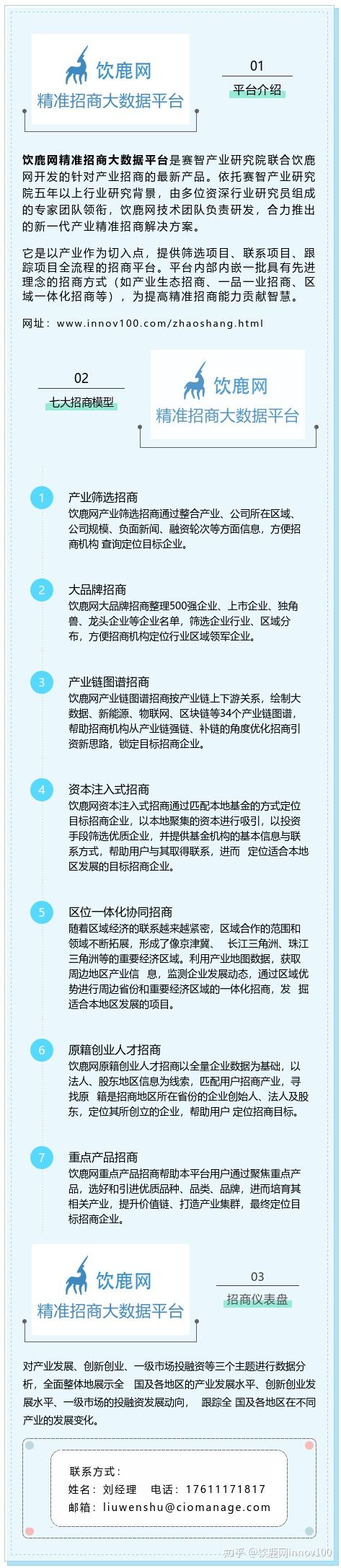 饮鹿网精准招商平台：线上招商——区域一体化协同招商