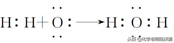 高考化学物质与结构考点,高考化学知识点分为哪几个板块