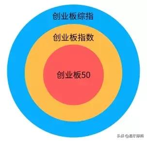 创业板借壳2024,创业板可以借壳上市吗