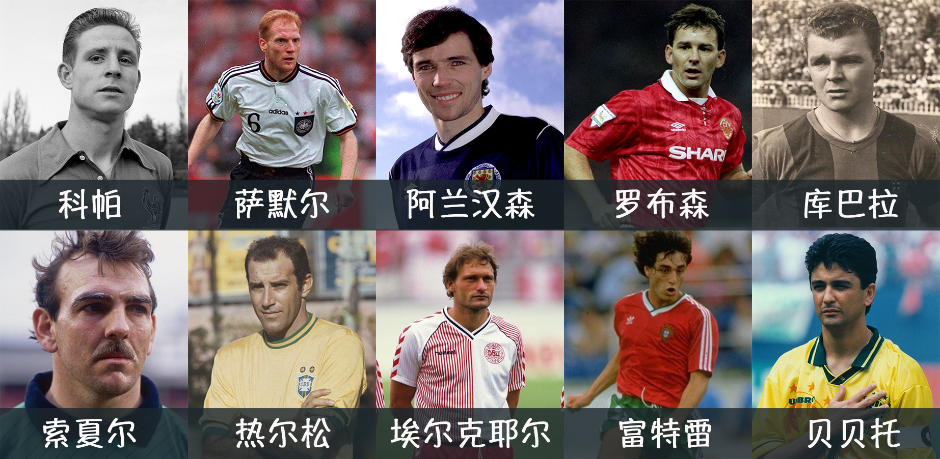 21世纪最伟大的足球运动员前十名,足坛20世纪最伟大的10人