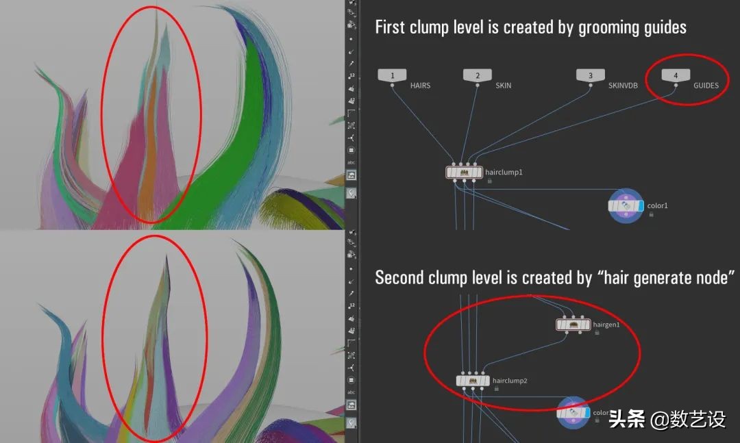脱发过程3d动画,脱发有救了