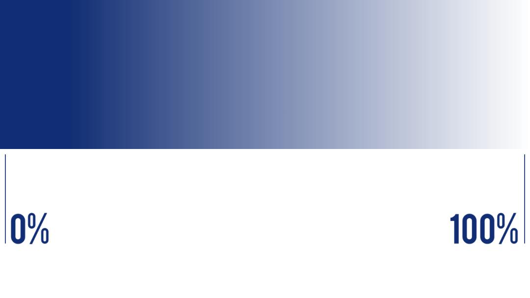 ppt中许多照片怎样处理好看,ppt中的图片式表格怎么处理